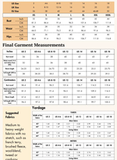 Size guide and fabric recommendations for the Monroe blazer sewing pattern, including measurements and suggested materials for optimal results.
