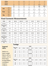 Size guide and fabric recommendations for the 'Camille' straight-cut coat sewing pattern. Includes measurements, fabric suggestions, and yardage requirements.
