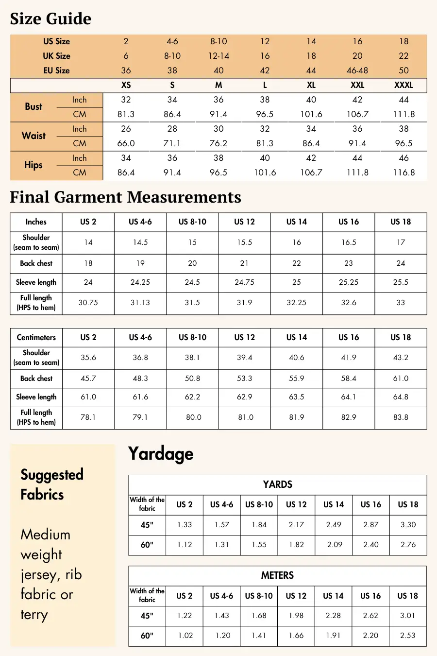 Size guide and fabric recommendations for the 'Nora' long cardigan sewing pattern. Includes measurements for US, UK, and EU sizes with fabric yardage details.