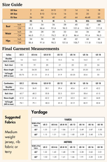 Size guide and fabric recommendations for the 'Nora' long cardigan sewing pattern. Includes measurements for US, UK, and EU sizes with fabric yardage details.