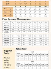 Size guide and fabric recommendations for the 'Liza' cardigan sewing pattern. Includes measurements, fabric yield, and suggested materials for the best results.