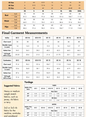 Size guide and garment measurements for the 'Nadine' sweater vest sewing pattern. Includes bust, waist, and hip measurements for accurate sizing.