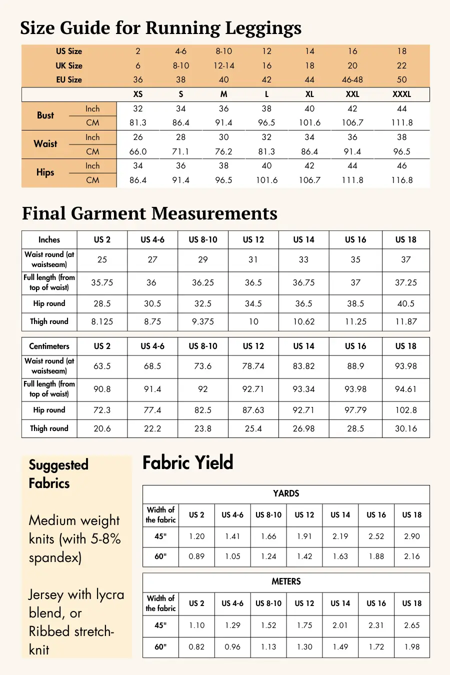 Size guide for the 'Layla' running leggings, detailing US, UK, and EU sizes. Includes fabric suggestions and final garment measurements.