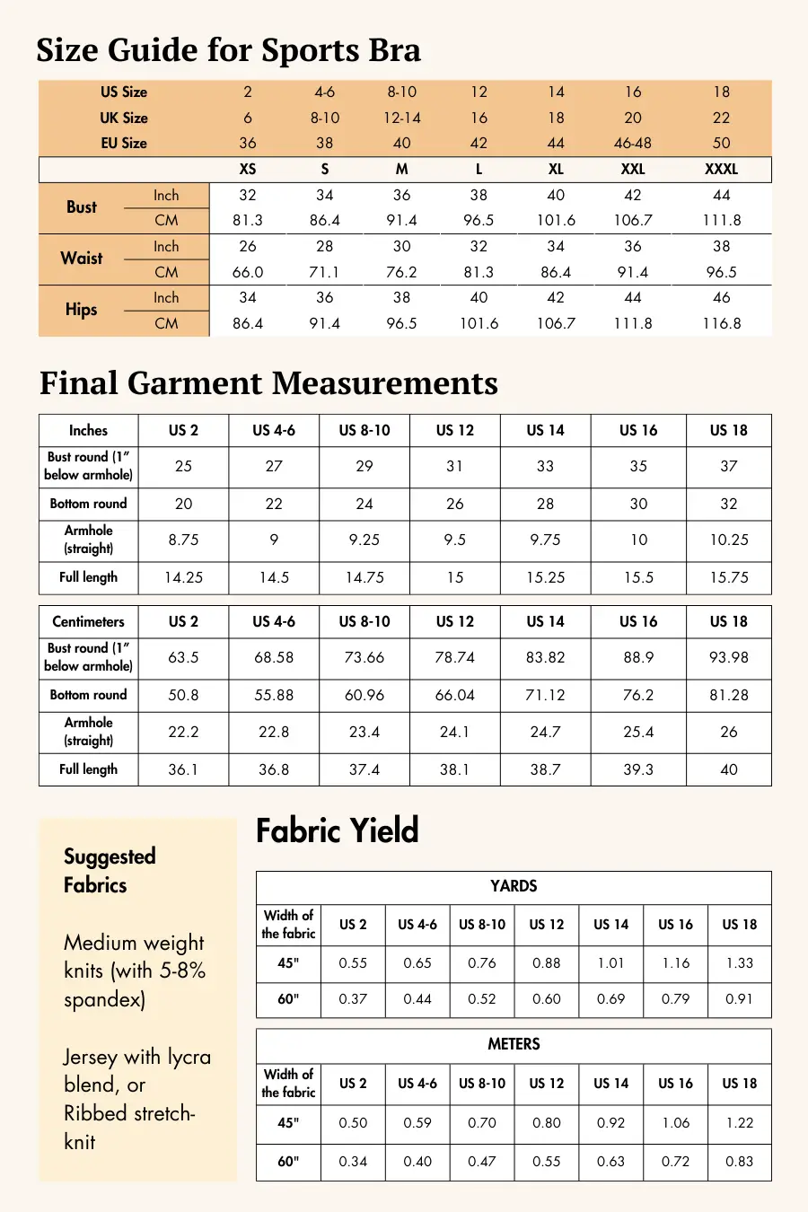 Size guide for the 'Layla' sports bra, including US, UK, and EU sizes. Provides fabric recommendations and final garment measurements.