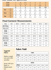 Size guide for the 'Layla' sports bra, including US, UK, and EU sizes. Provides fabric recommendations and final garment measurements.