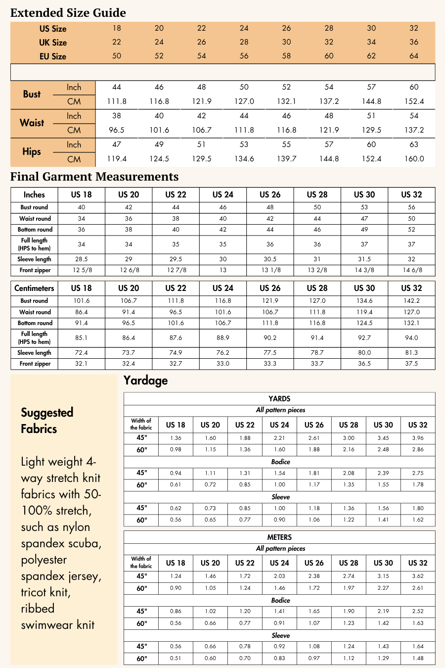 Long Sleeves Swimsuit Sewing Pattern 'Skye'