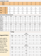 Extended Size guide for long sleeve swimsuit sewing pattern