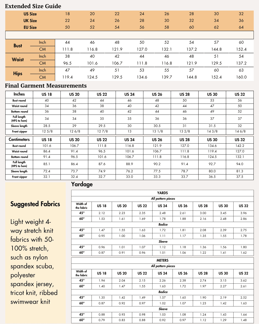 Extended Size guide for long sleeve swimsuit sewing pattern