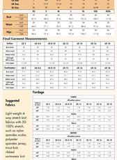 Long Sleeves Swimsuit Sewing Pattern 'Skye'