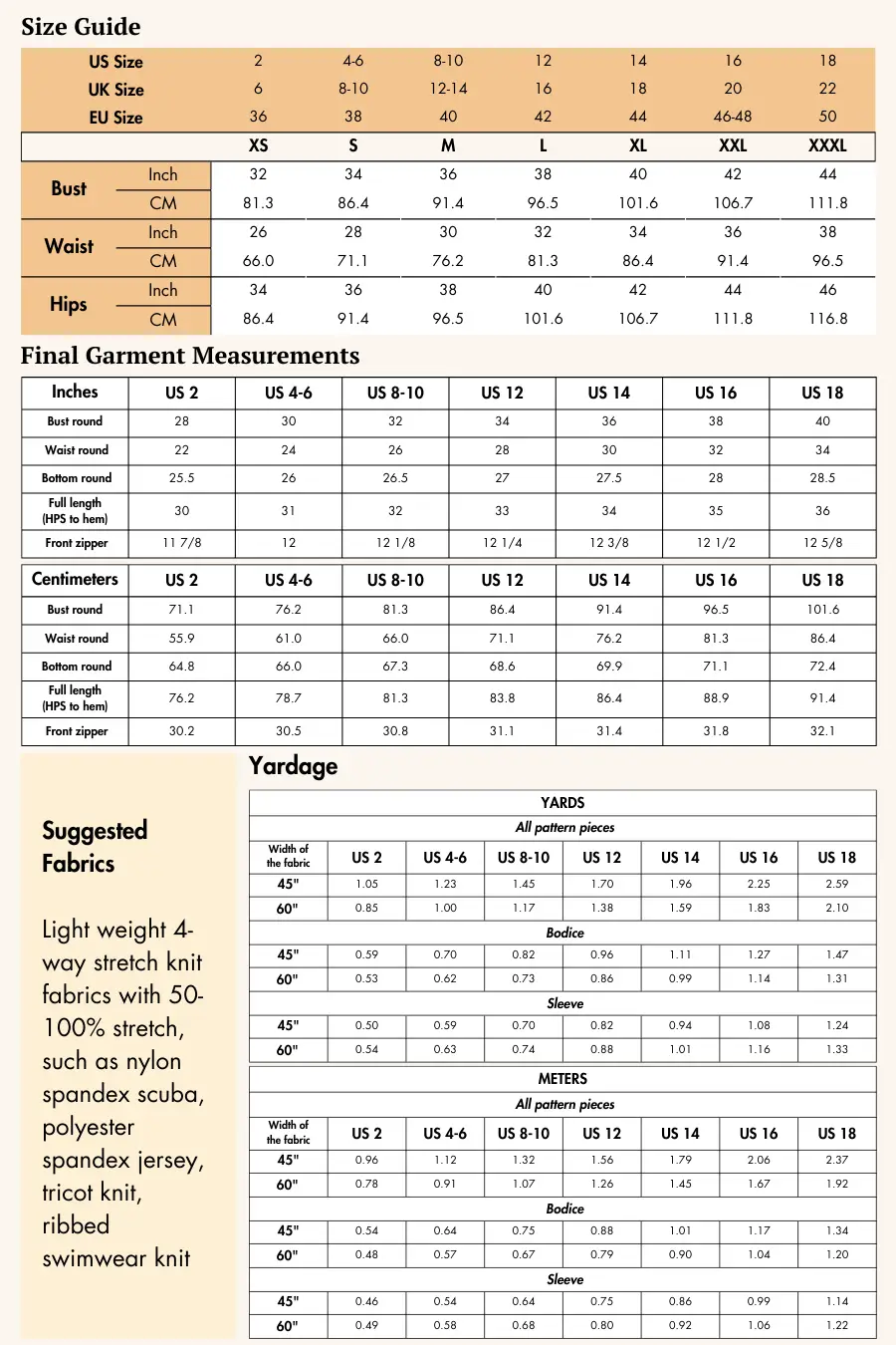 Long Sleeves Swimsuit Sewing Pattern 'Skye'