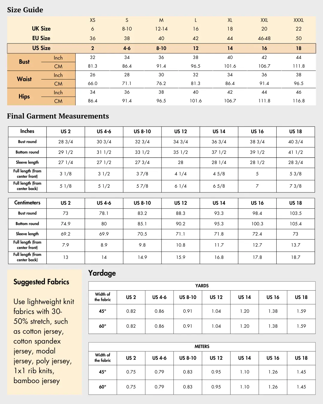 Size chart and fabric guide for Bolero Shrug Sewing Pattern with US, UK, EU sizes, yardage, and suggested stretch knit fabrics like jersey and rib knits.