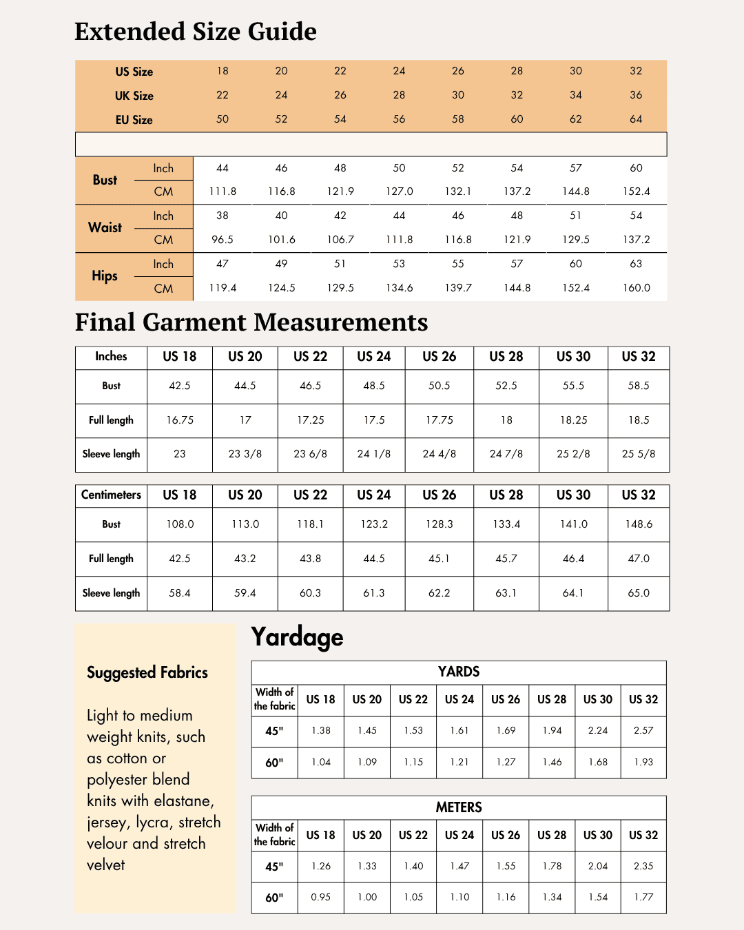 Extended size guide with bust, waist, hips measurements for sewing pattern