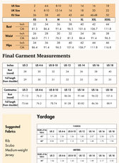 Size guide and fabric recommendations for the 'Swift' bodycon mini dress sewing pattern. Includes measurements, yardage, and suggested fabrics.