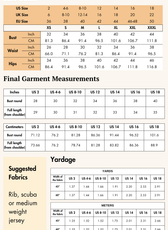 Bodycon Mini Dress Sewing Pattern 'Swift'