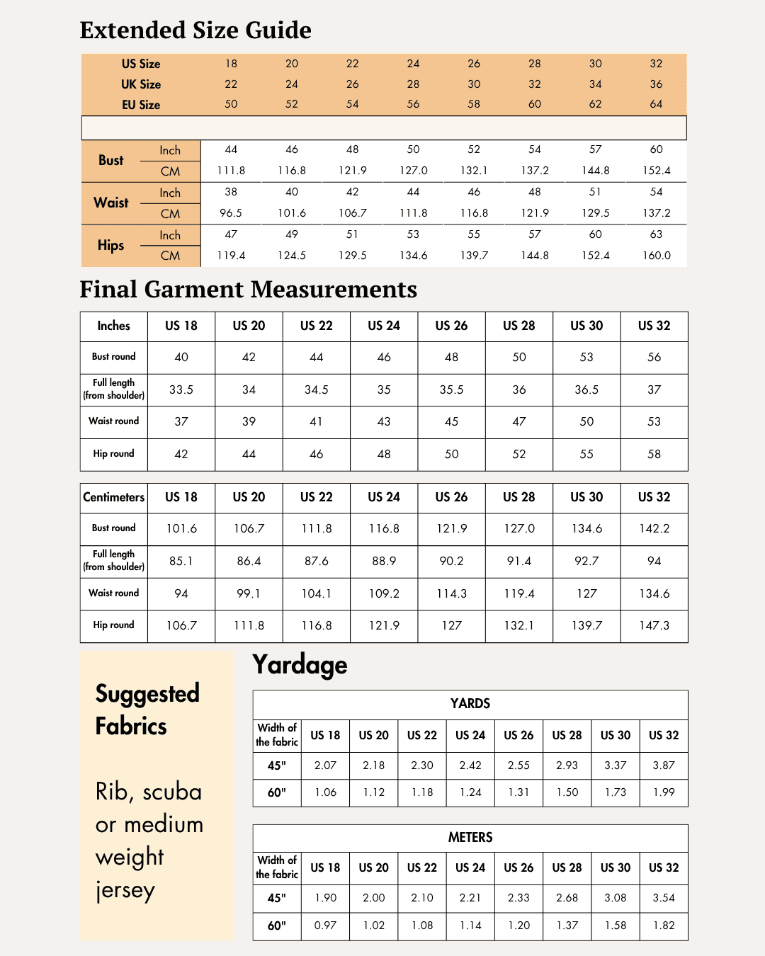 Extended size guide and measurements for 'Swift' bodycon mini dress sewing pattern