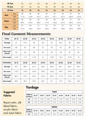 Cutout Ring Detail Dress Sewing Pattern 'Tori'