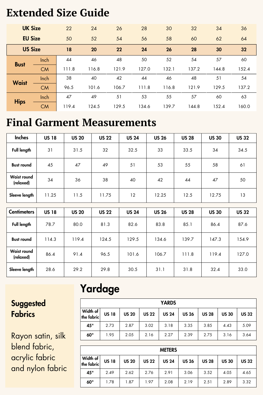 Cutout Ring Detail Dress Sewing Pattern 'Tori'