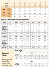 Cutout Ring Detail Dress Sewing Pattern 'Tori'