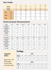 Size Chart of Puff Sleeve Mini Dress Sewing Pattern 'Tori' with zipper and waist detail