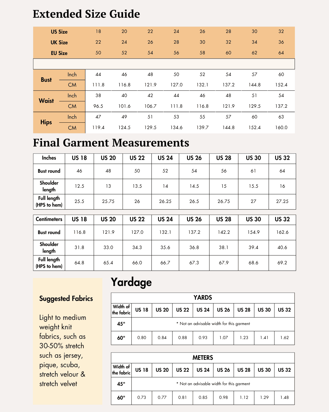 Extended size guide for women's tank top sewing pattern 'Tracy'