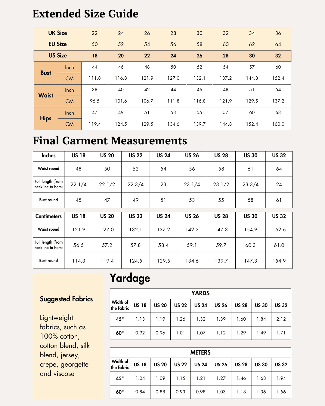 Extended Size guide chart for women's halter top sewing pattern with measurements