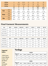 Size guide and fabric recommendations for the Vivian Jumpsuit Pattern. Includes US, UK, and EU sizes with yardage and fabric suggestions.