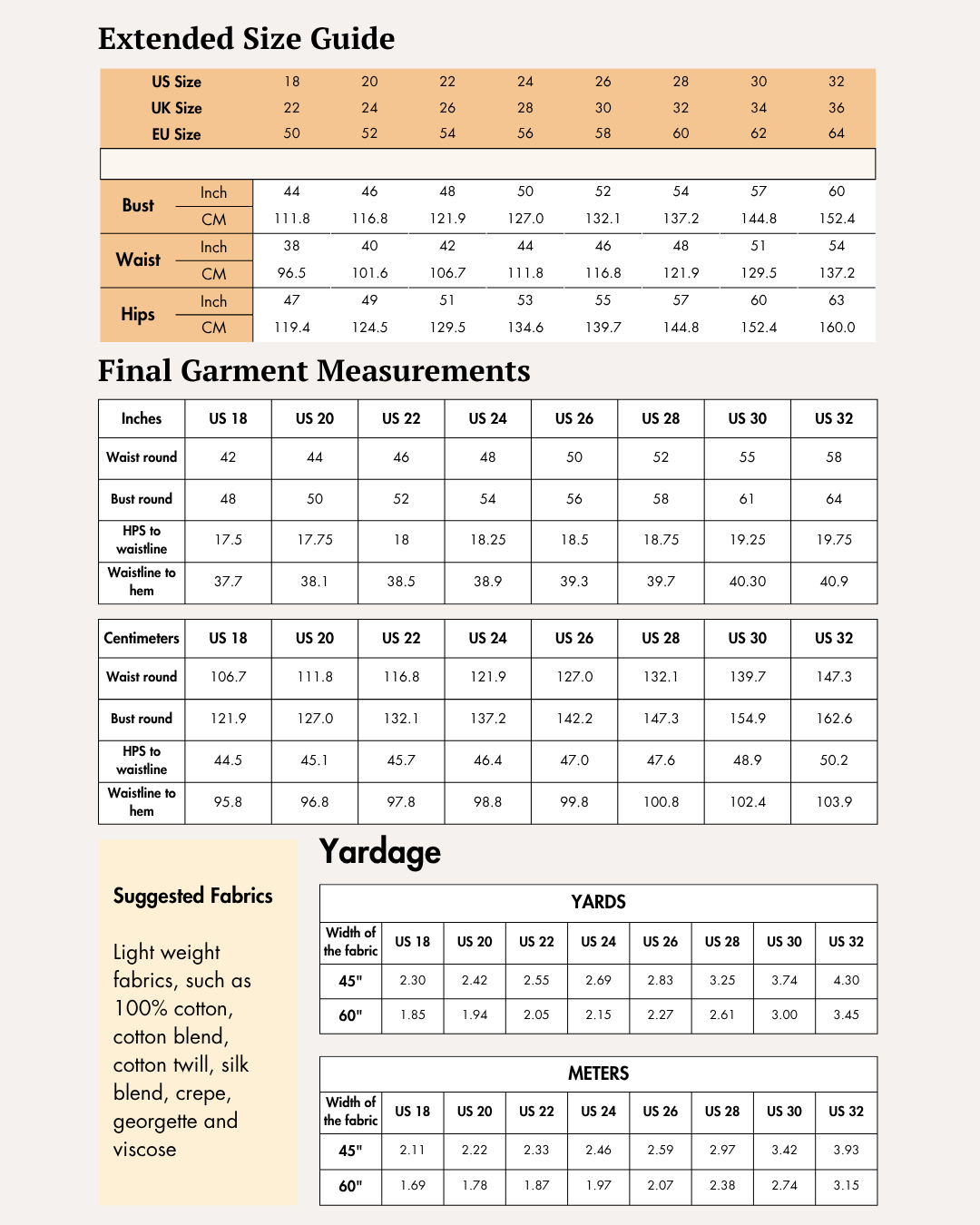 Extended Size guide chart for women's jumpsuit sewing pattern with measurements in inches and centimeters