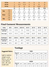 Front Knot Top Sewing Pattern 'Willow'