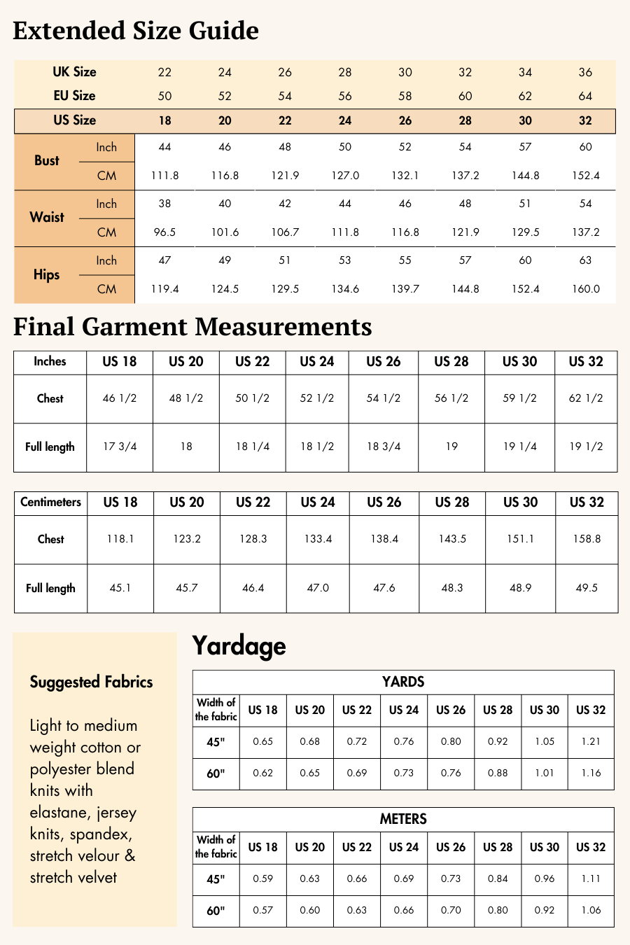 Halter Neck Top Sewing Pattern 'Winx'