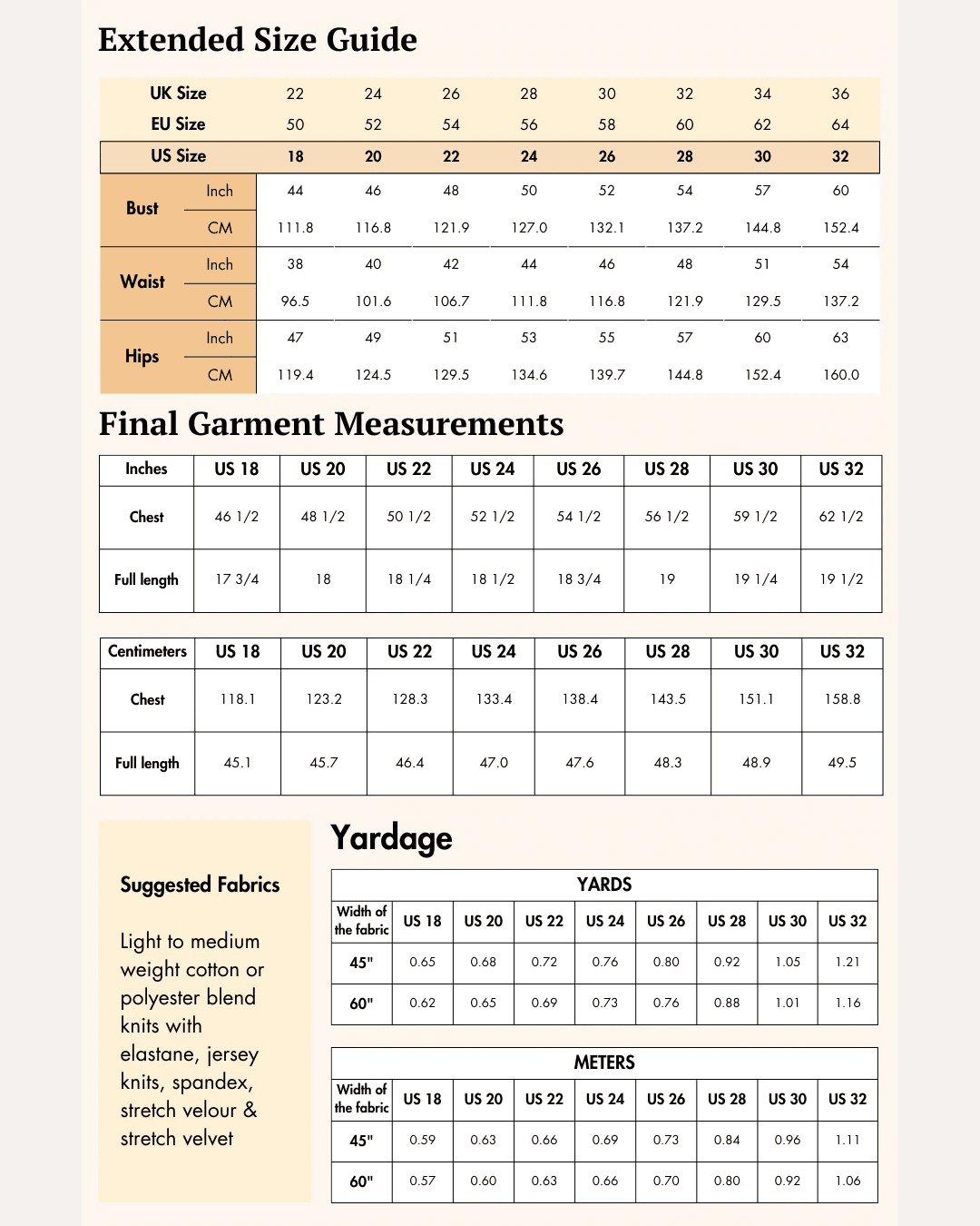 Extended size guide for women's crop top sewing pattern, detailed bust, waist, hips measurements in inches and centimeters, with fabric suggestions