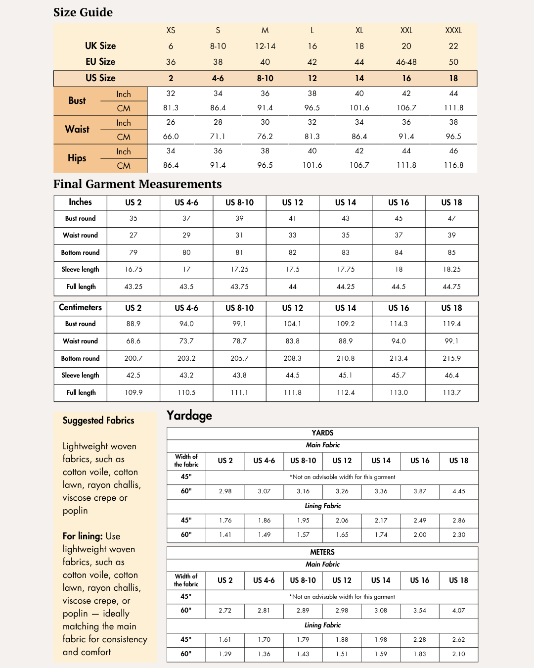 Yasmin cottagecore dress size guide with US, UK and EU sizes, body and final garment measurements and yardage