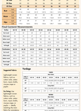 Fit & Flared Midi Dress Sewing Pattern 'Yasmin'