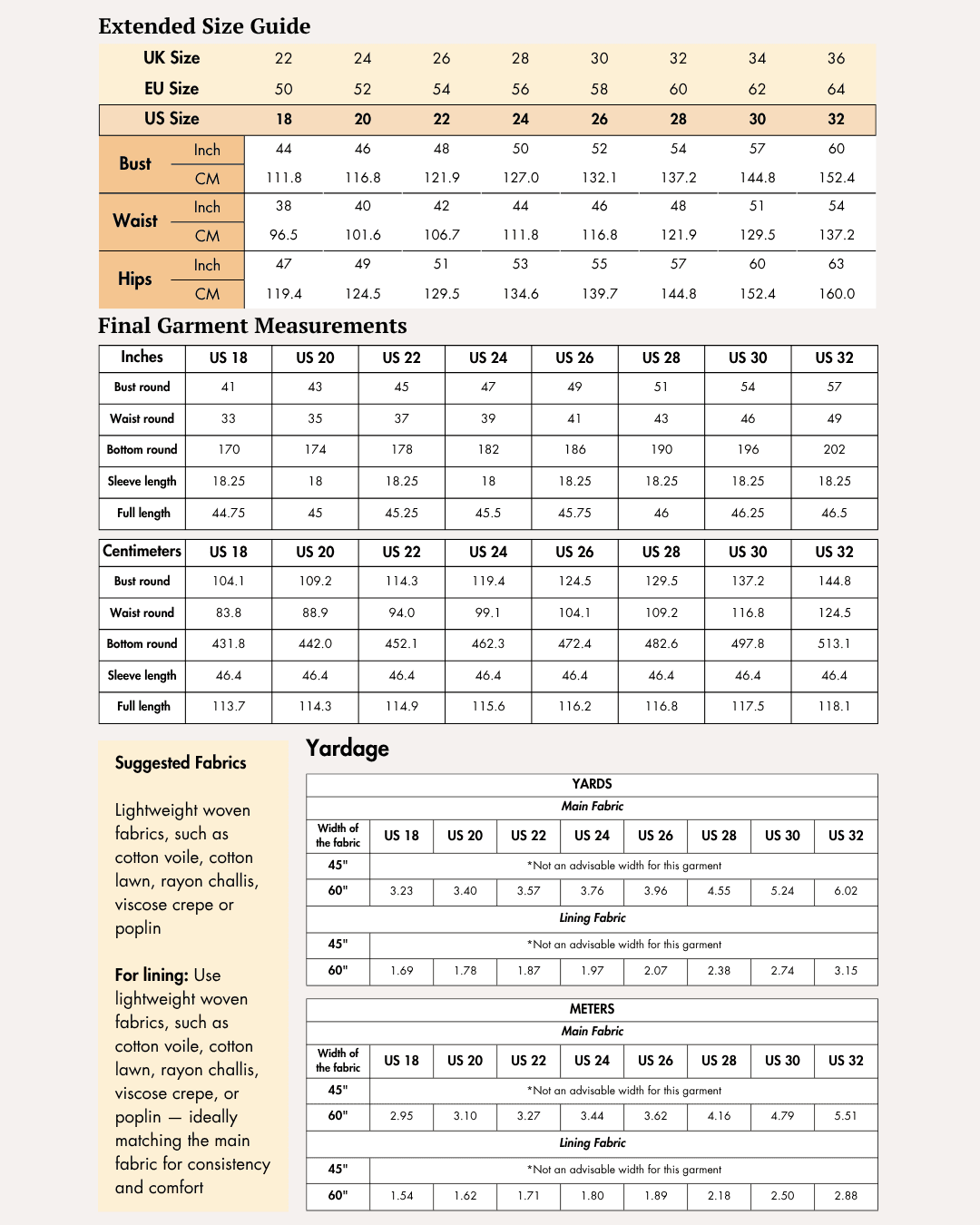 Cottagecore Dress Women's PDF Summer Sewing Pattern 'Yasmin' – Winslet's  Sewing Patterns