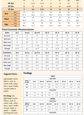 Fit & Flared Midi Dress Sewing Pattern 'Yasmin'